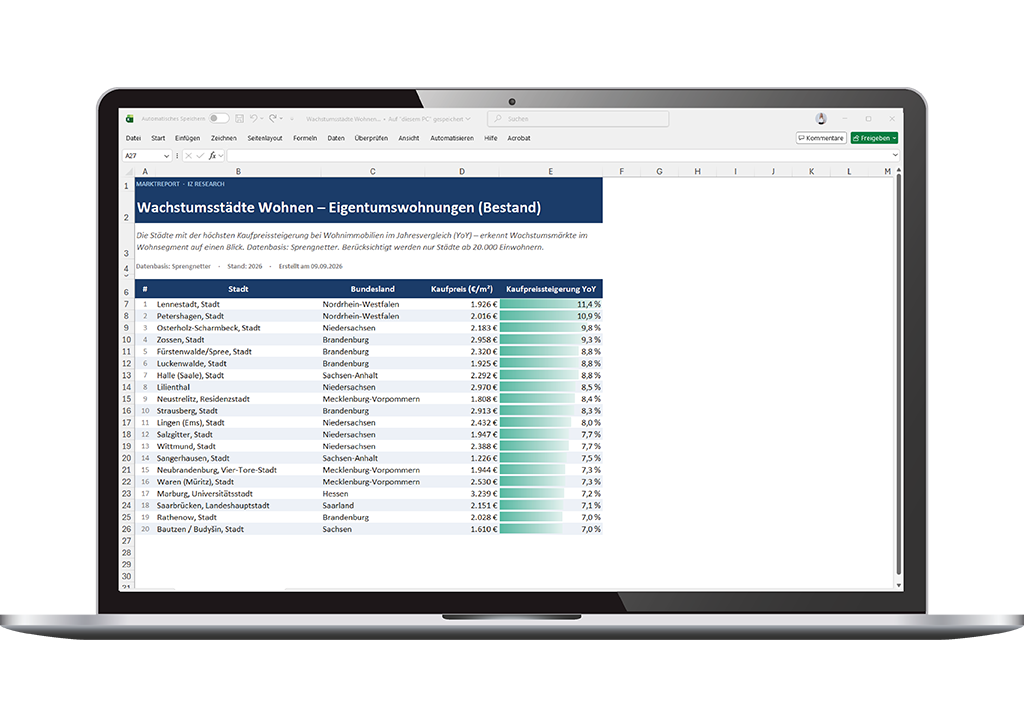 Excel Report Deutsch